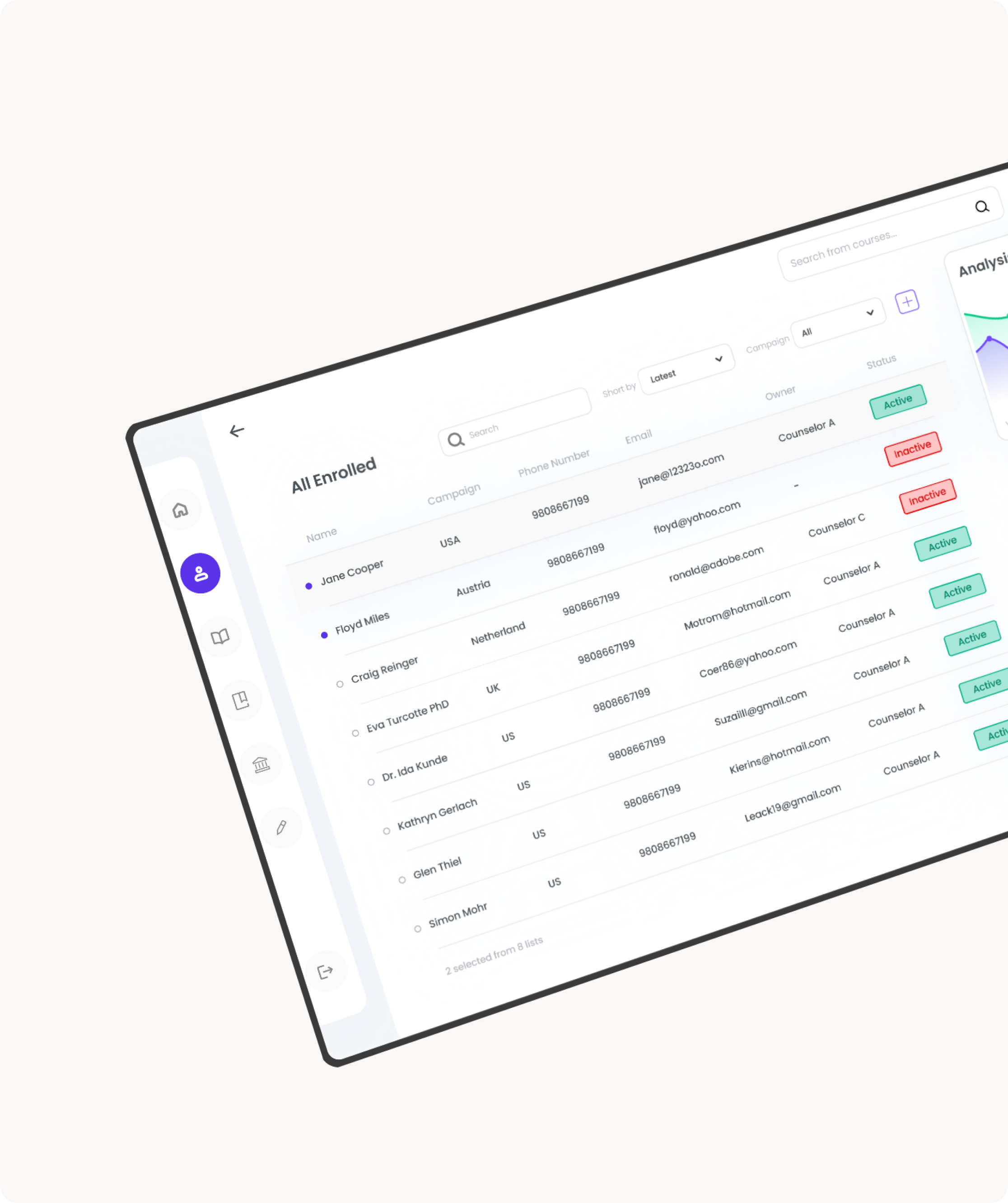 Centralized Lead Management